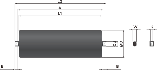 HDPE/UHMW-PE �ѷ�