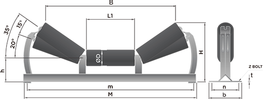 Ʈ������ ���ĵ�