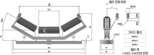 ���� ����̴� ĳ���� ���ĵ�