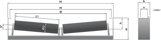 ���̸��� ���ĵ�