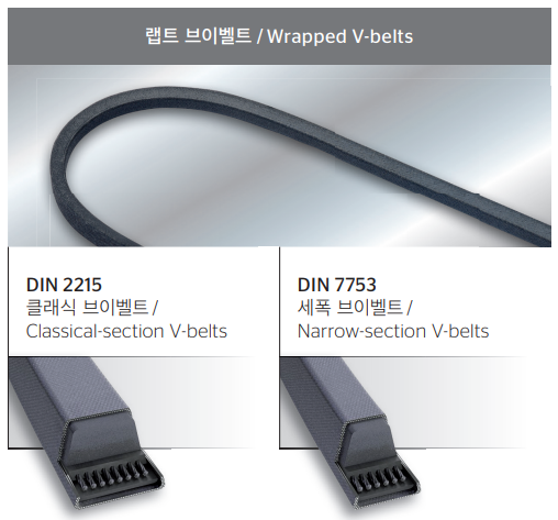 NN �����̾Ʈ